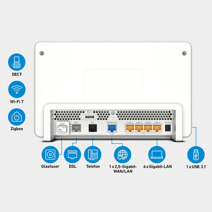 FRITZ!Box   5690   Pro