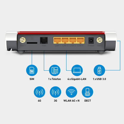 FRITZ!Box   6850   LTE